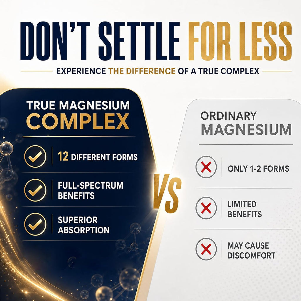12-in-1 Magnesium Complex Capsules
