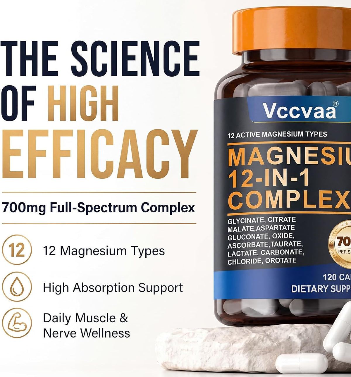 12-in-1 Magnesium Complex Capsules