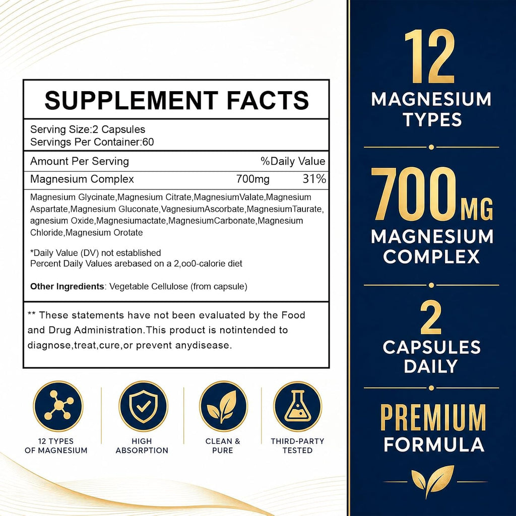 12-in-1 Magnesium Complex Capsules