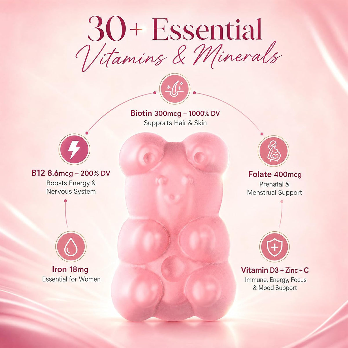 Multivitamin for Women Sugar-Free Gummies