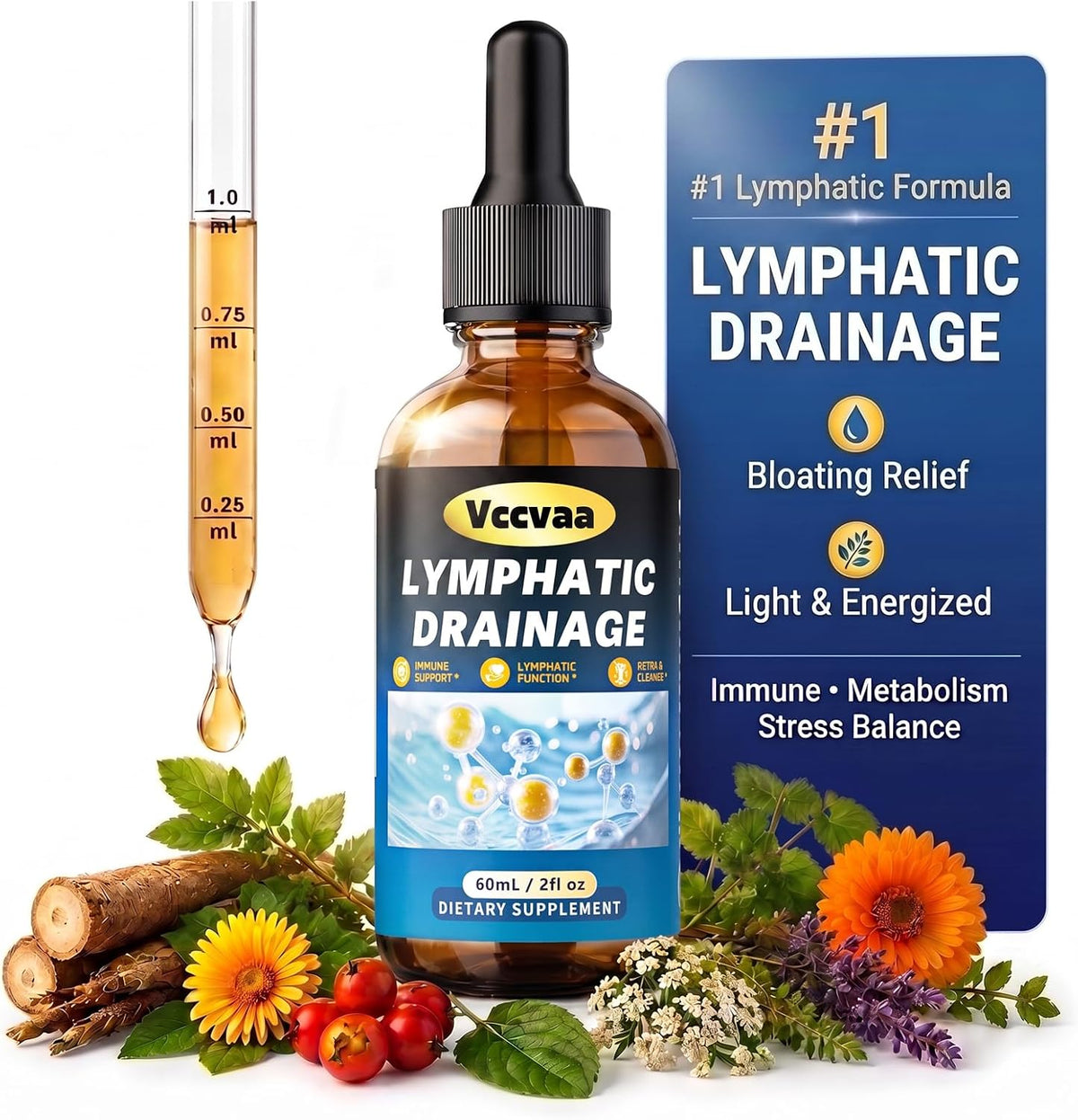 11 in 1 Herbal Lymphatic Drainage Supplement with Burdock-2FL Oz