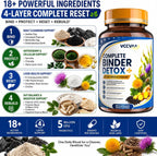 18+ Ingredients Detox & Full Body Cleanse Pills