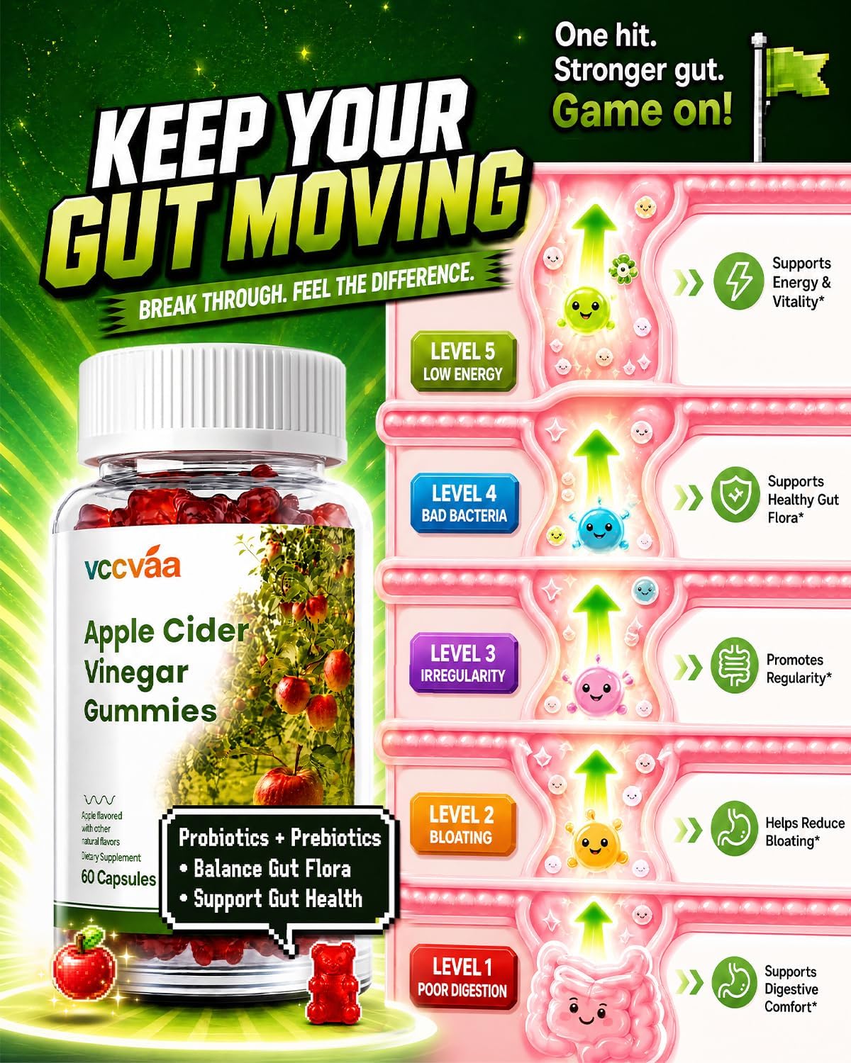 Probiotic Fiber Gummies-60 Gummies
