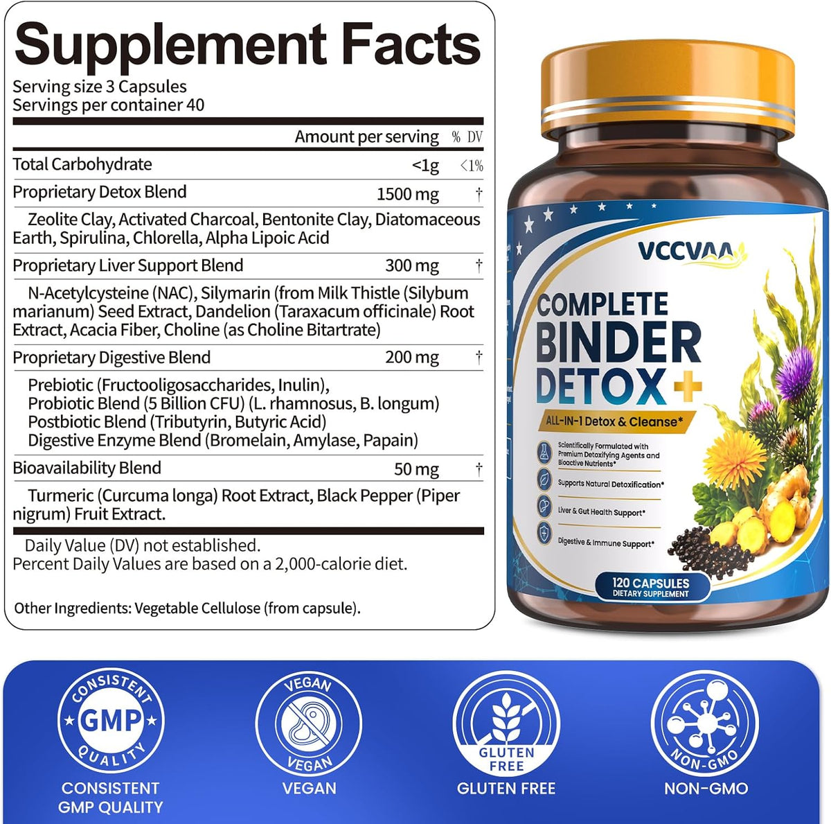 18+ Ingredients Detox & Full Body Cleanse Pills